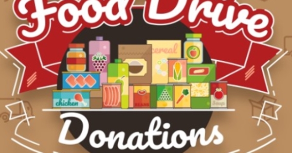 Food Collection Results - May 2026