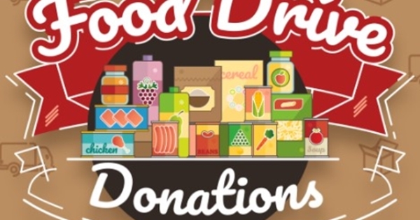 Food Collection Results - Decemberer 2025